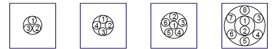IEC 60708-1 basic units identification